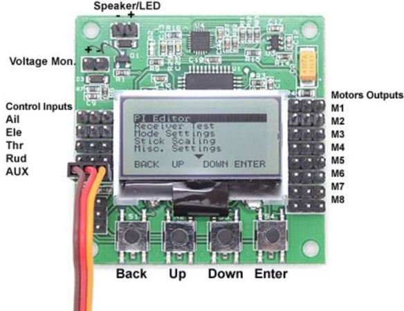 Cablage moteur et voies récepteur